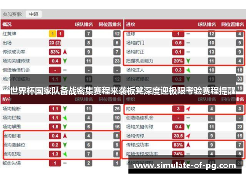 世界杯国家队备战密集赛程来袭板凳深度迎极限考验赛程提醒