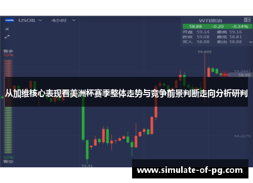 从加维核心表现看美洲杯赛季整体走势与竞争前景判断走向分析研判 从加维核心表现看美洲杯赛季整体走势与竞争前景判断走向分析研判