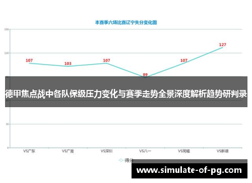 德甲焦点战中各队保级压力变化与赛季走势全景深度解析趋势研判录