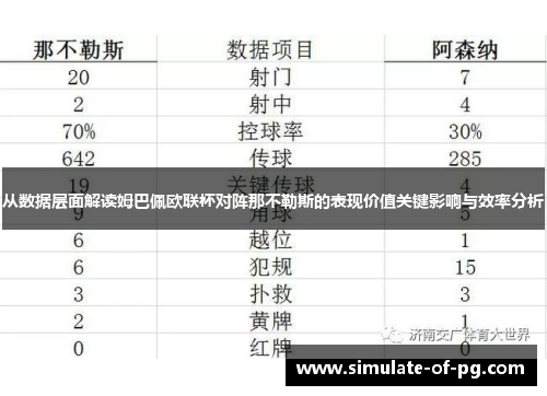 从数据层面解读姆巴佩欧联杯对阵那不勒斯的表现价值关键影响与效率分析