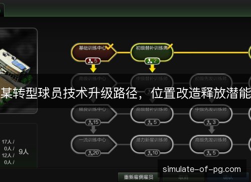 某转型球员技术升级路径,位置改造释放潜能 某转型球员技术升级路径,位置改造释放潜能